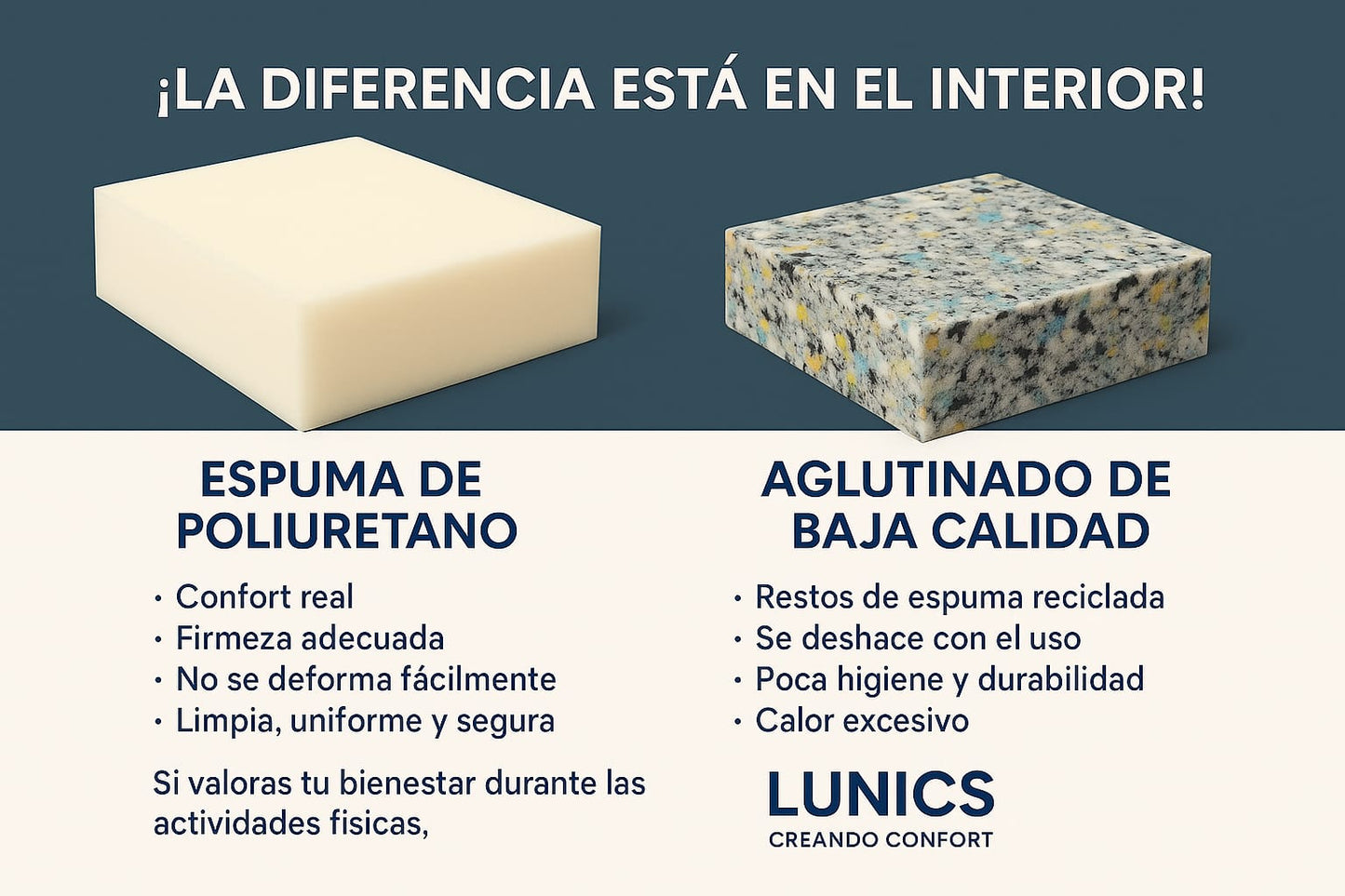 Colchoneta Antiderrapante De Estimulación Temprana Para Bebés y Yoga Lunics®